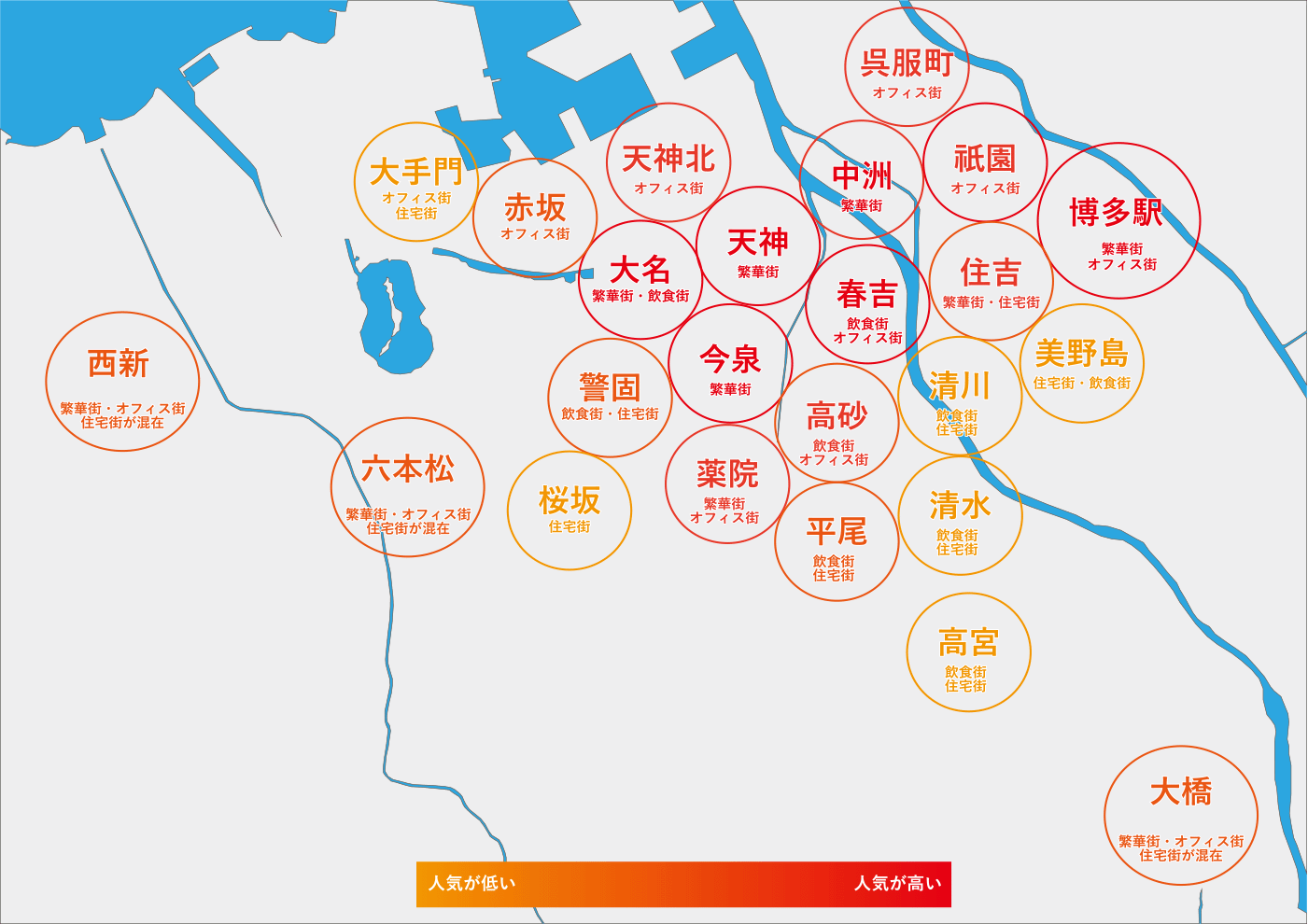 福岡市の主要部エリアの簡易的な特徴と人気度map